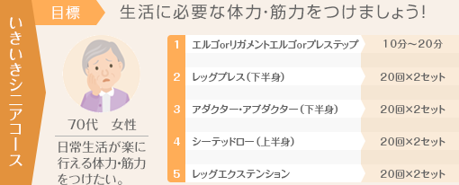 いきいきシニアコース