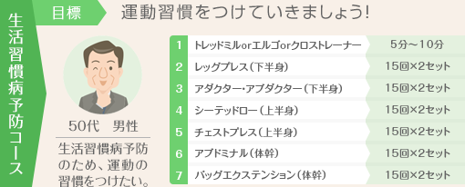 生活習慣病予防コース