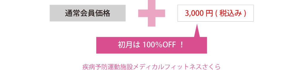 プレミアム会員価格